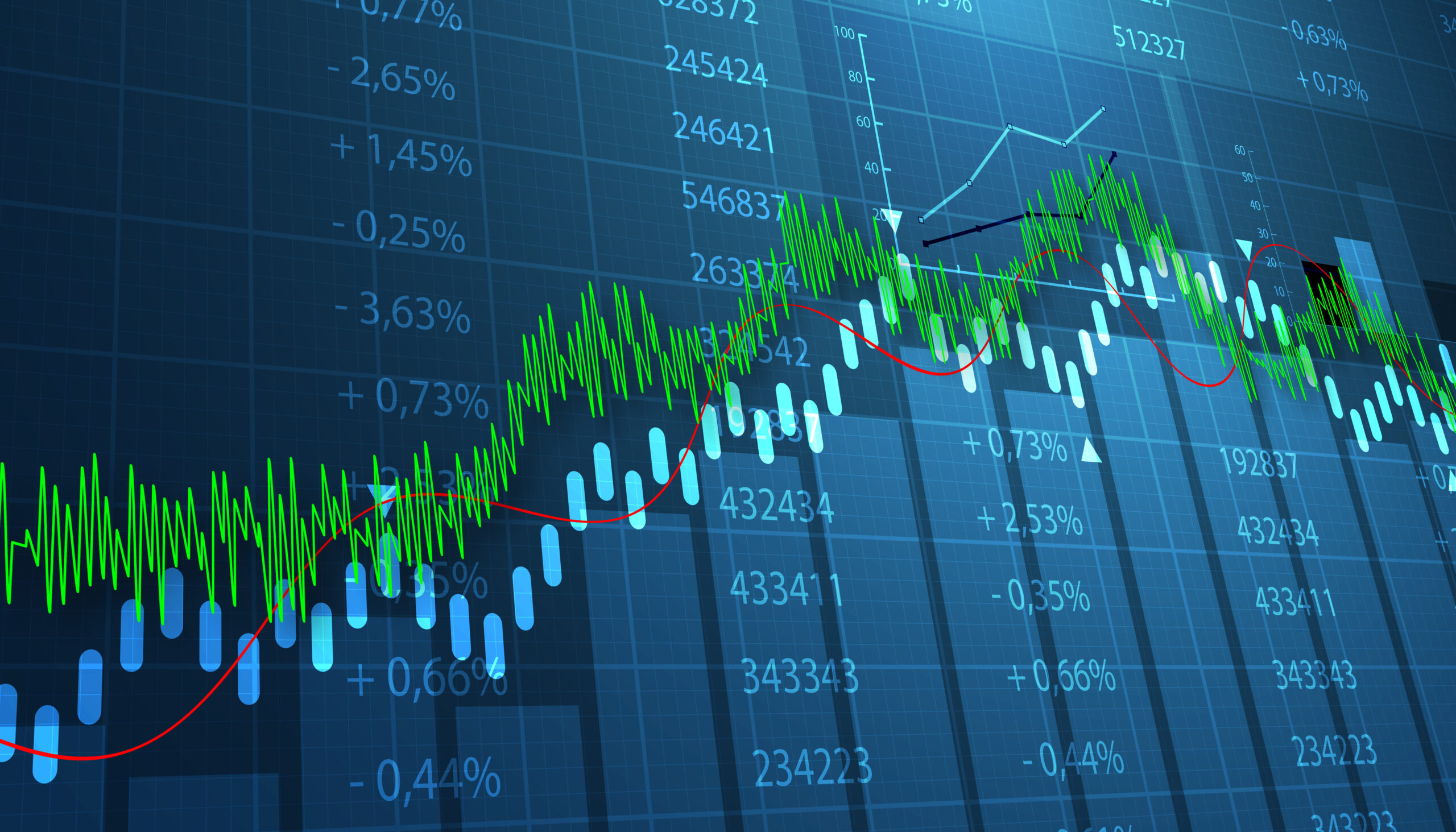 Stock market outlook caution is the key SBLTV Knowledge